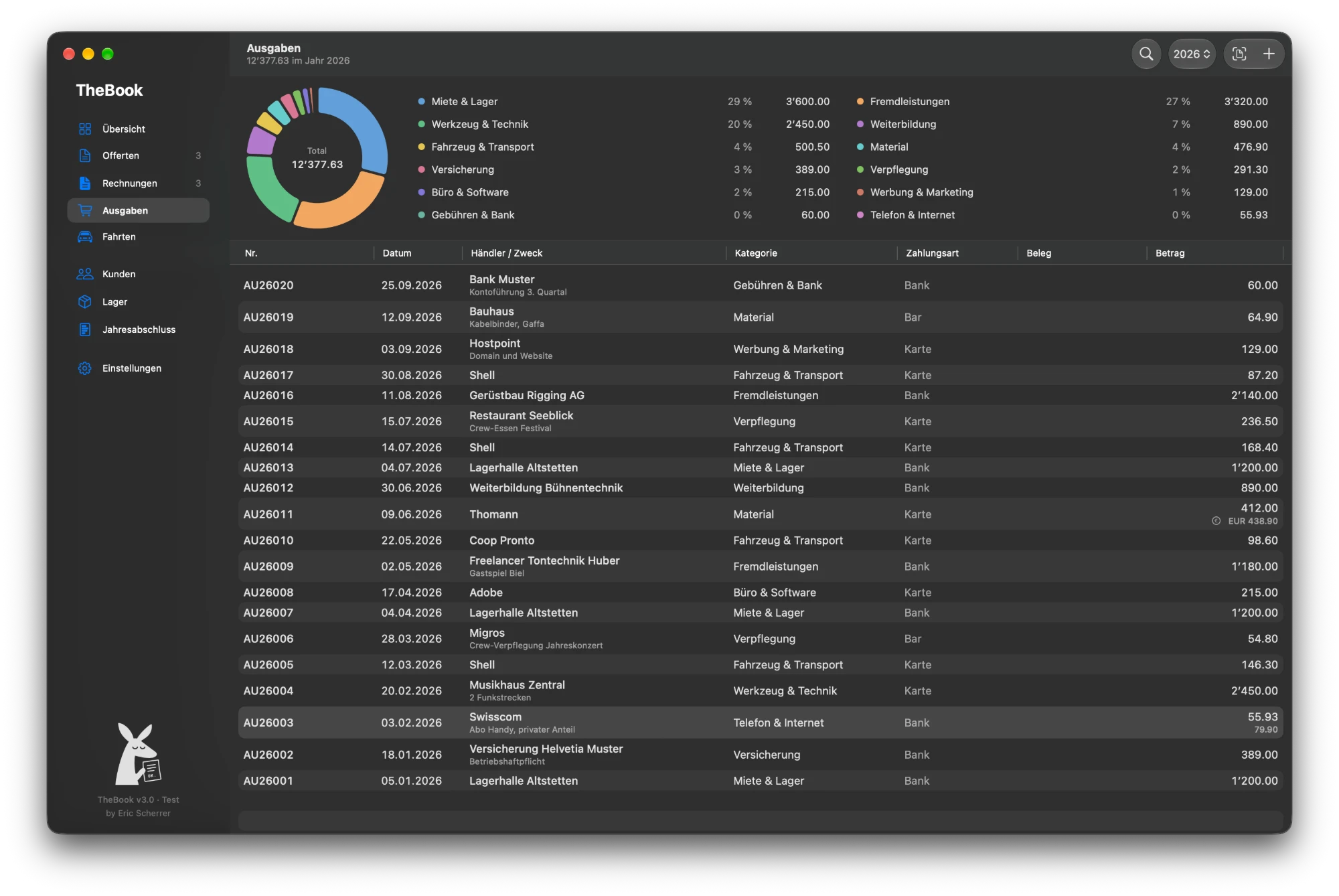 Ausgaben nach Kategorie mit Ringdiagramm